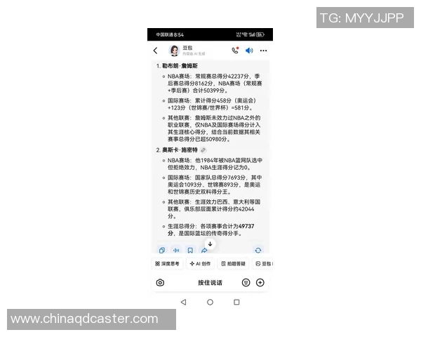 詹姆斯职业生涯总得分突破四万大关成就传奇篮球生涯新里程碑